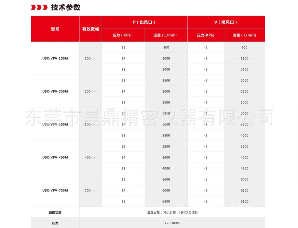 干式超聲波3.JPG