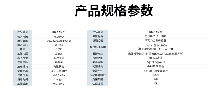 離子風(fēng)棒詳情頁(yè)_02.jpg