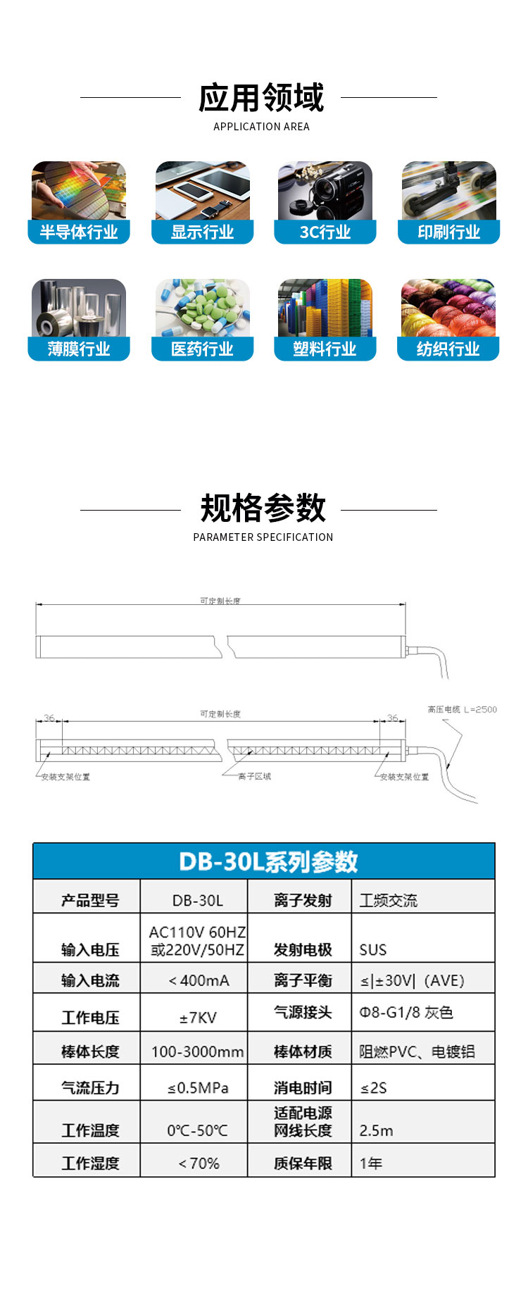 離子風(fēng)棒_05.jpg