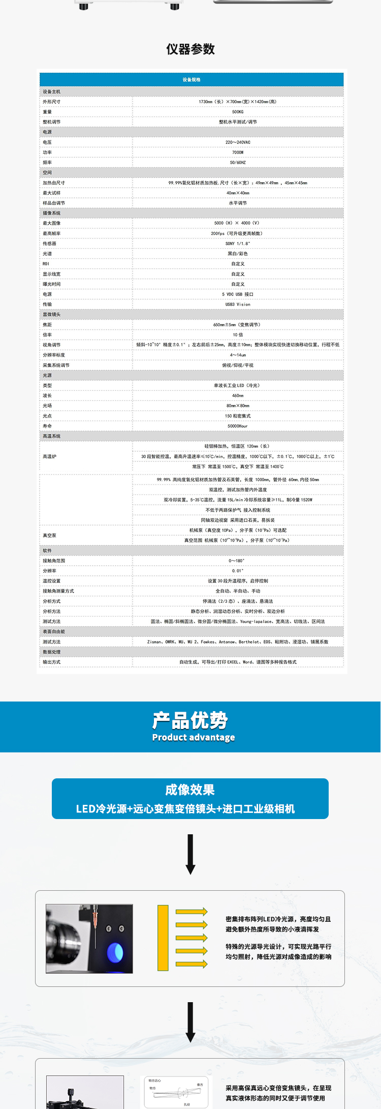 SDC-1500詳情頁_02.jpg