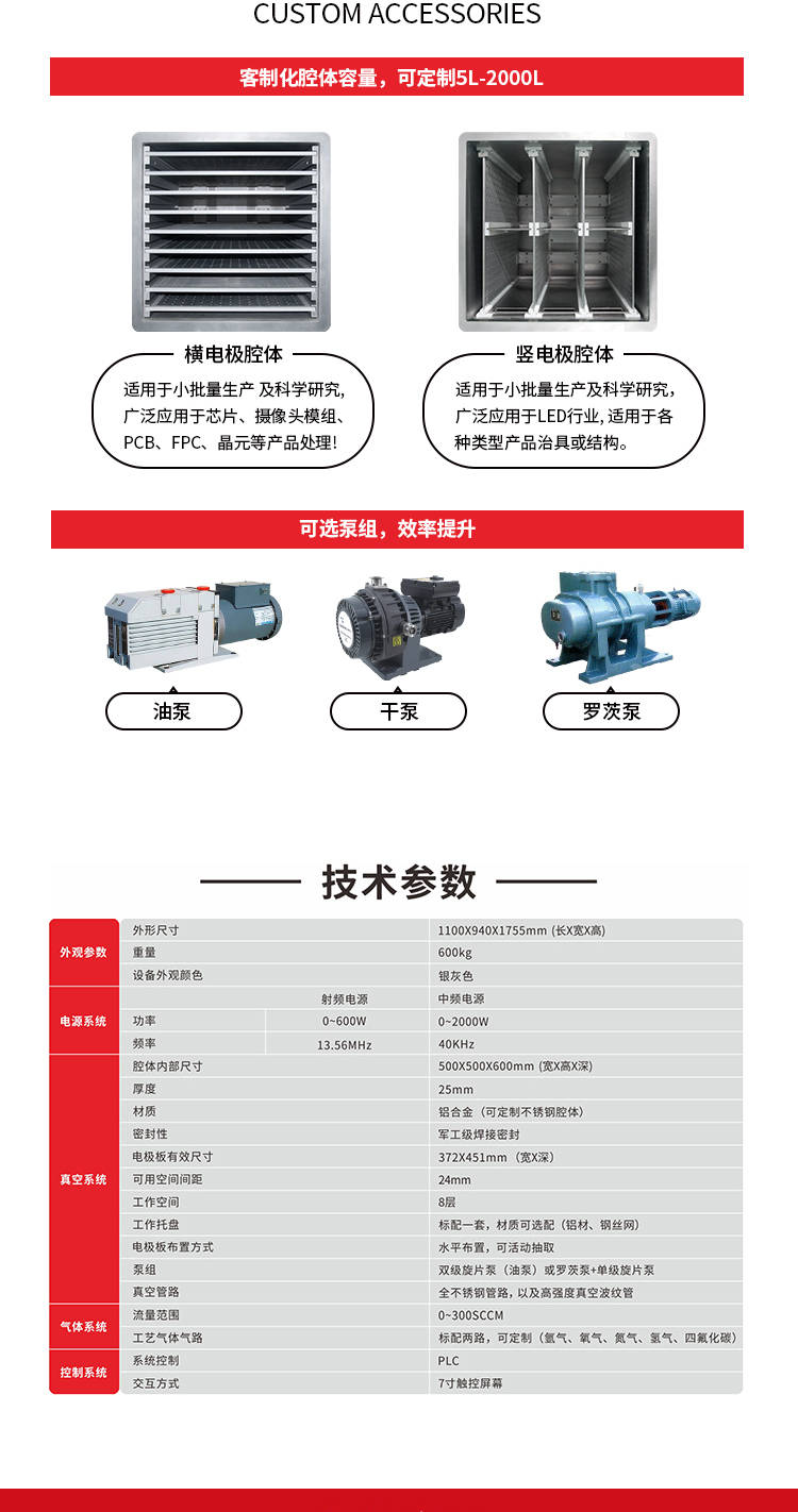 spv-150新詳情頁_02.jpg