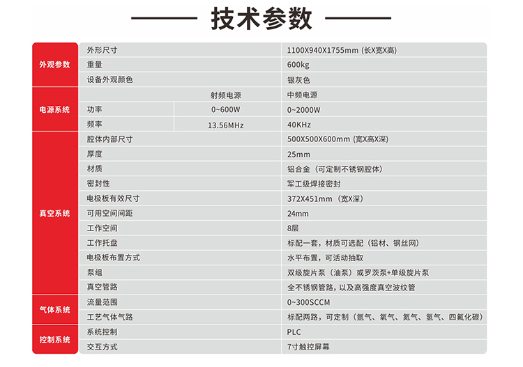 技術(shù)參數(shù).jpg